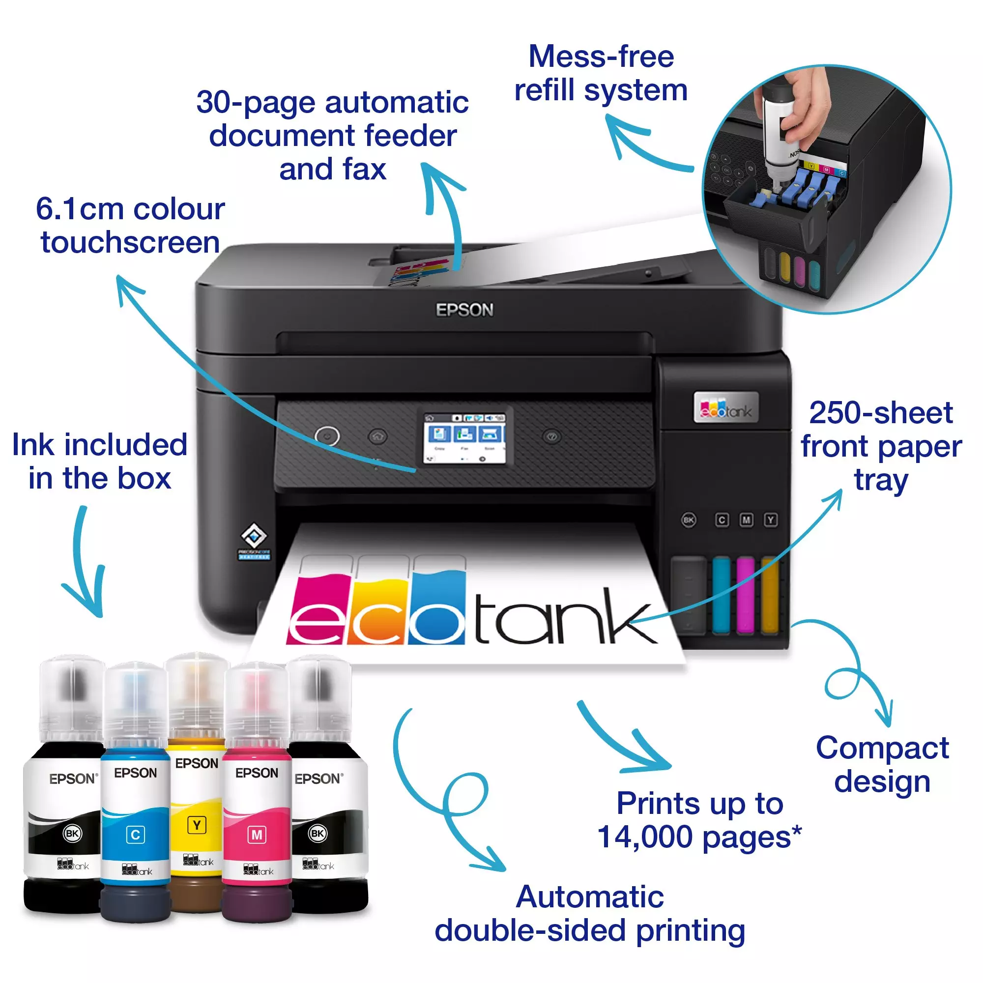 Epson EcoTank L6290 Ink tank Printer